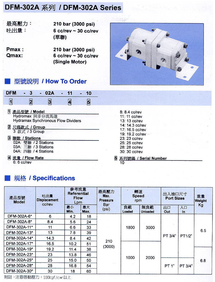 DFM-302A系列齿轮泵