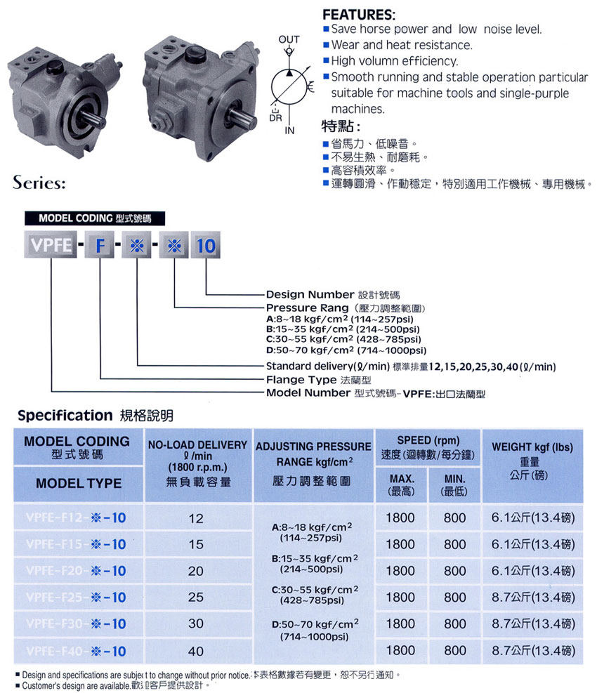 VPFE系列叶片泵