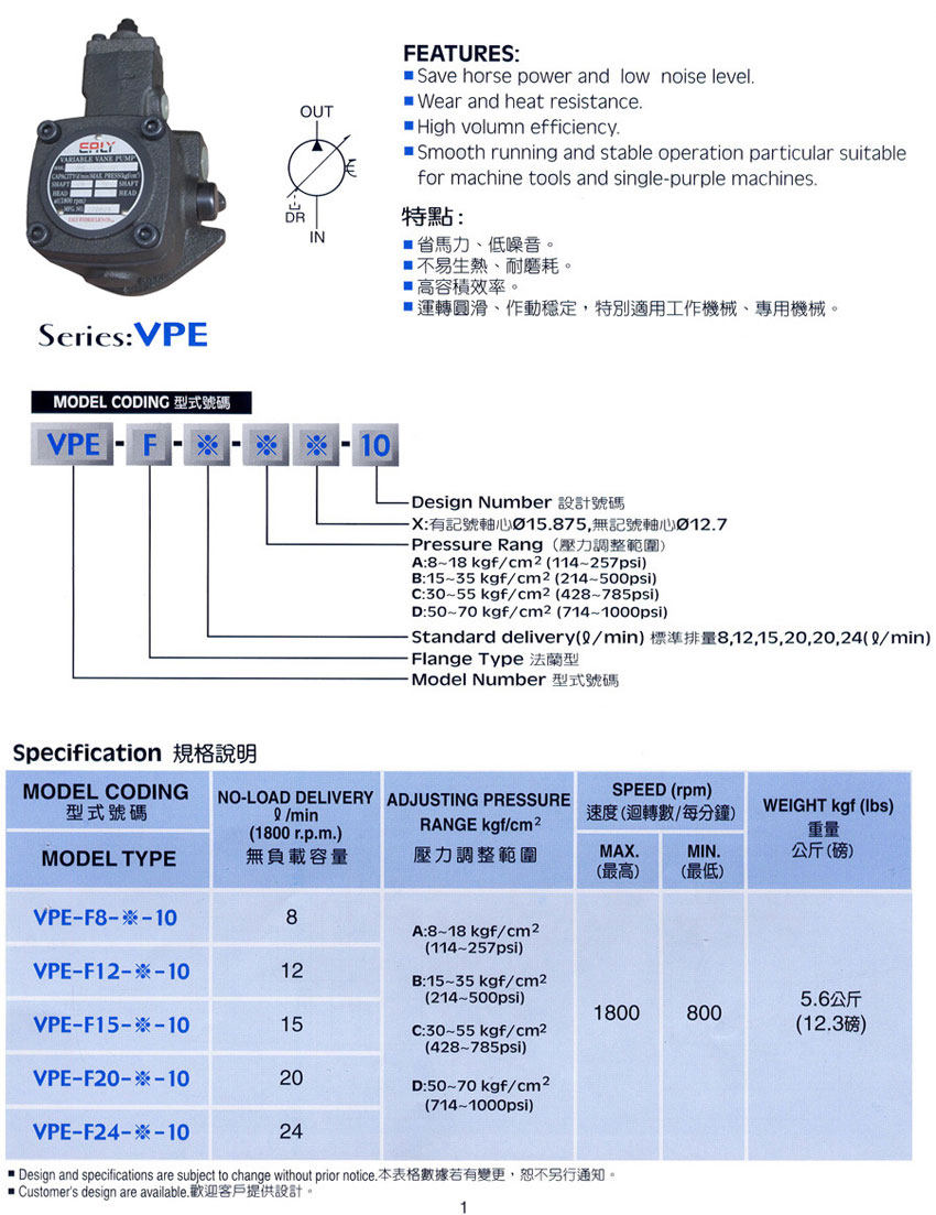 VPE系列叶片泵