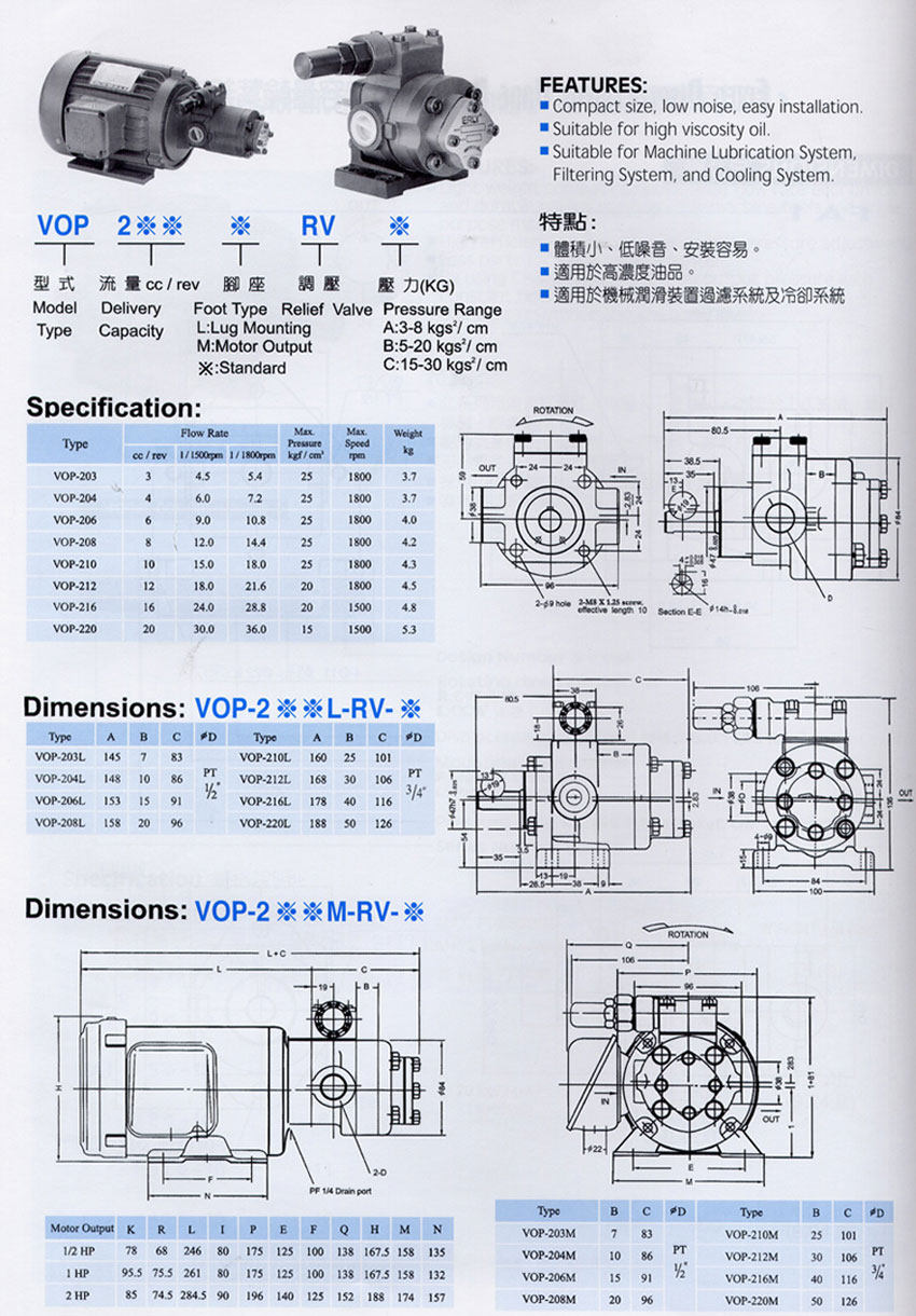 VOP系列叶片泵