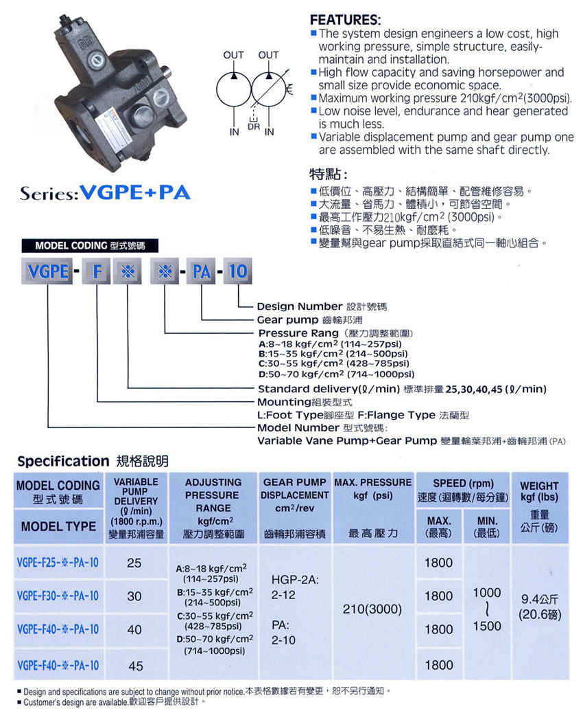 VGPE+PA系列叶片泵