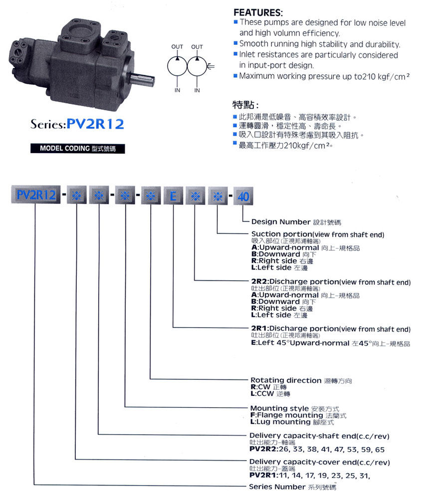 PV2R12系列叶片泵