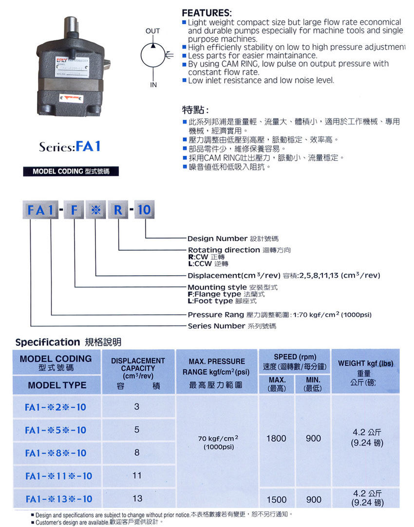 FA1系列叶片泵