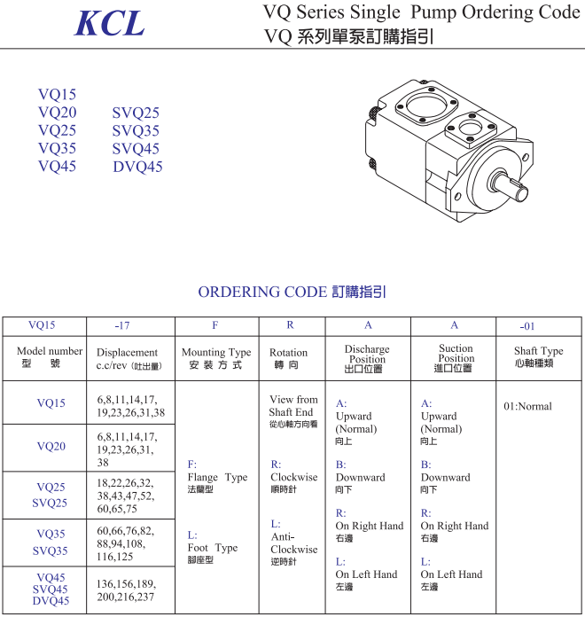 VQ SVQ 系列单联叶片泵