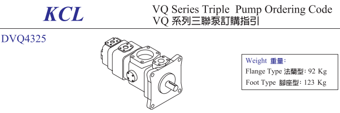 DVQ4325 系列三联叶片泵