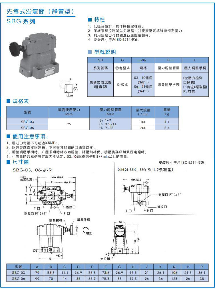 SBG系列