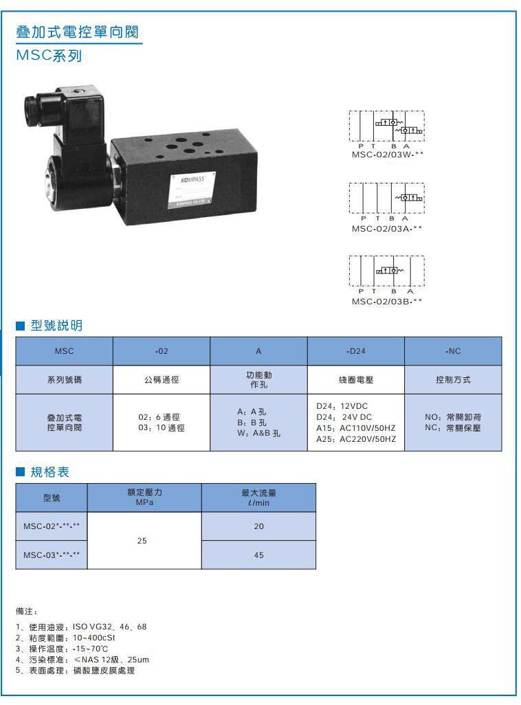 MSC系列