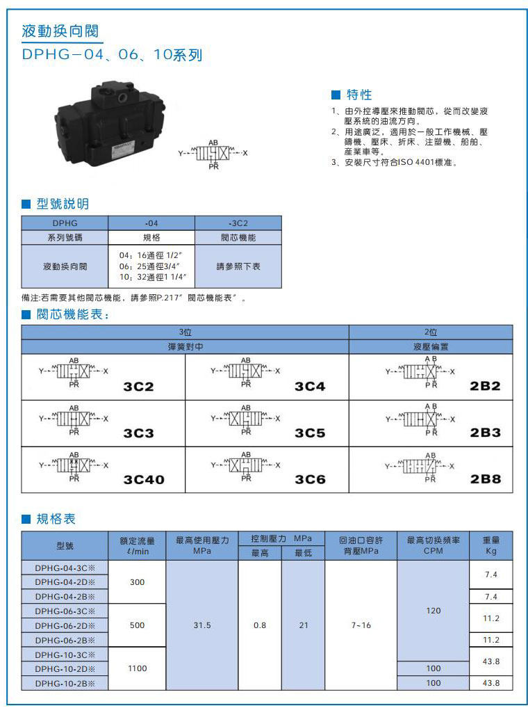 DPHG系列