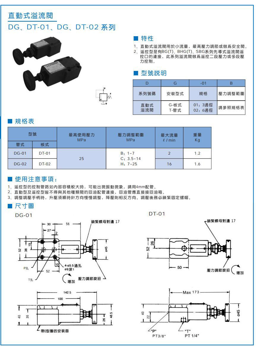 DG系列