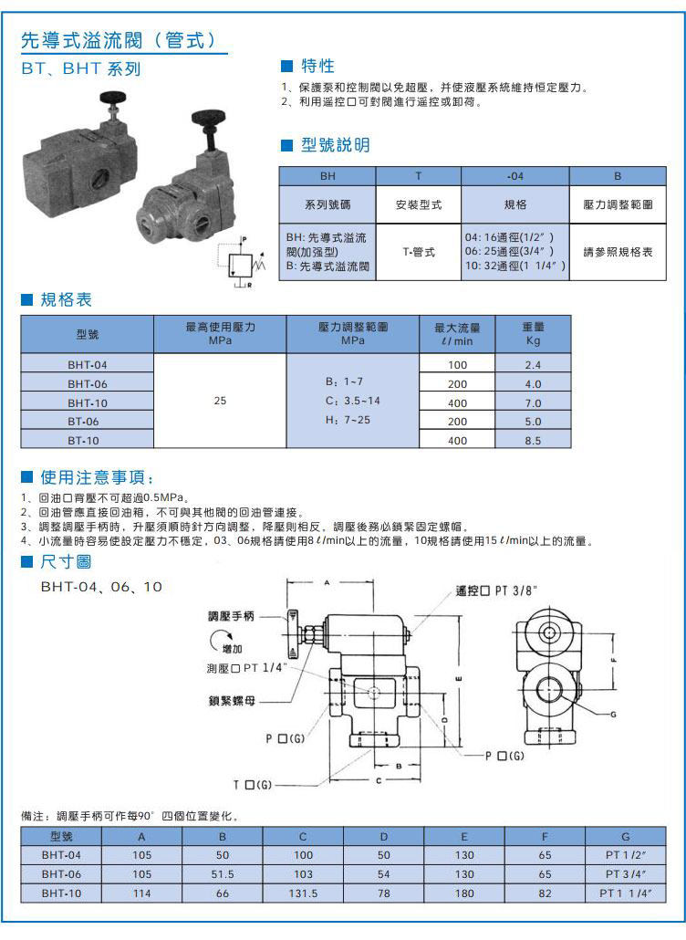 BT BHT系列