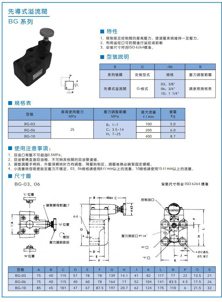 BG系列