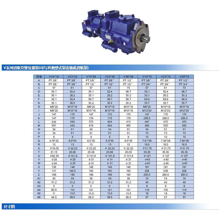 V系列双联变量柱塞泵