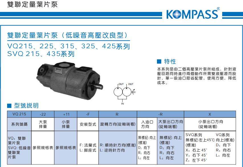 VQ215、225、315、325、425 系列