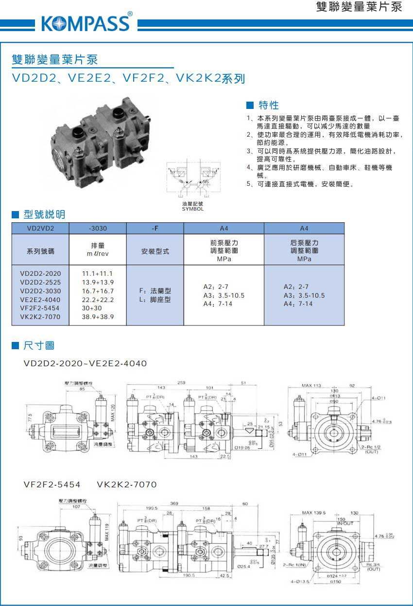 VD2D2、VE2E2、VF2F2、VK2K2 系列