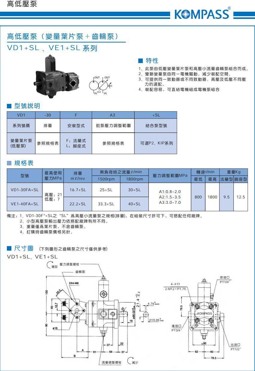 VD1+SL、VE1+SL 系列