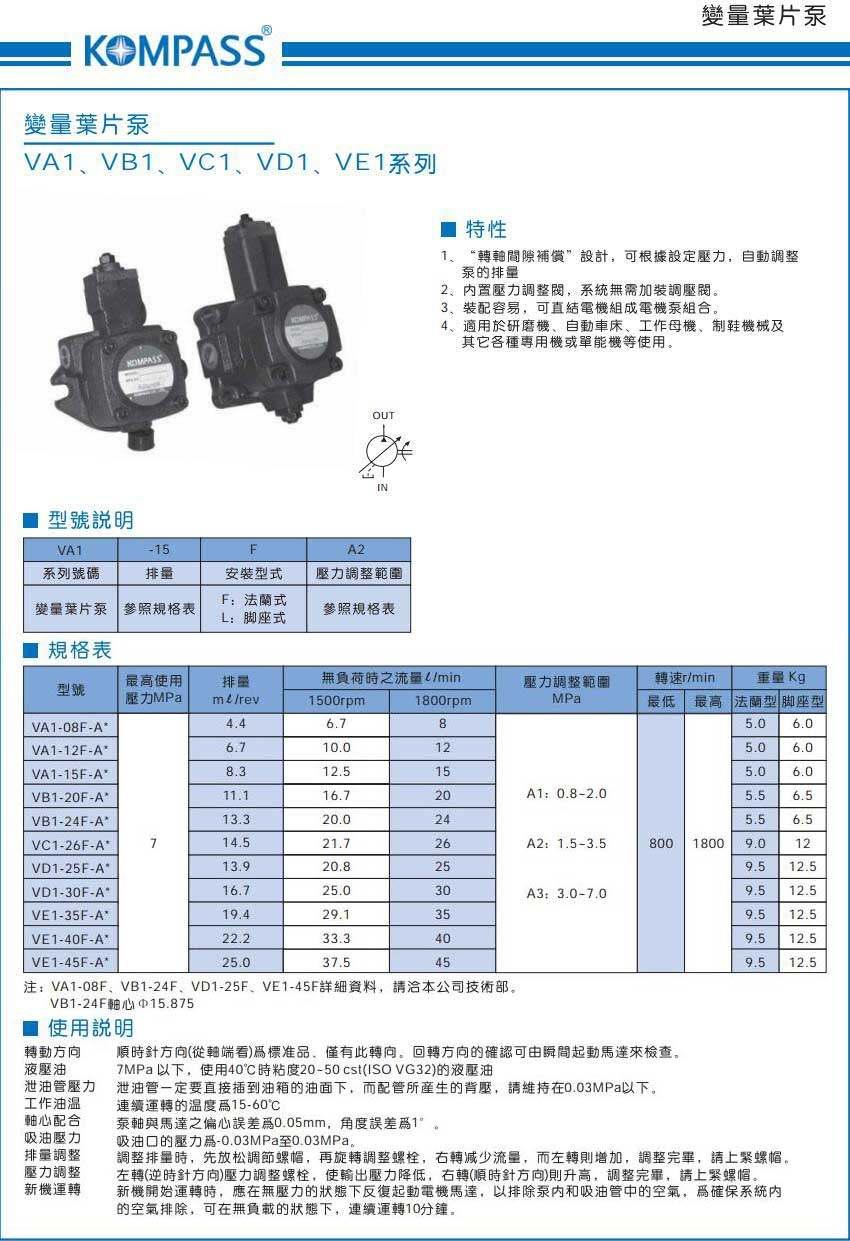 VA1、VB1、VC1、VD1、VE1系列