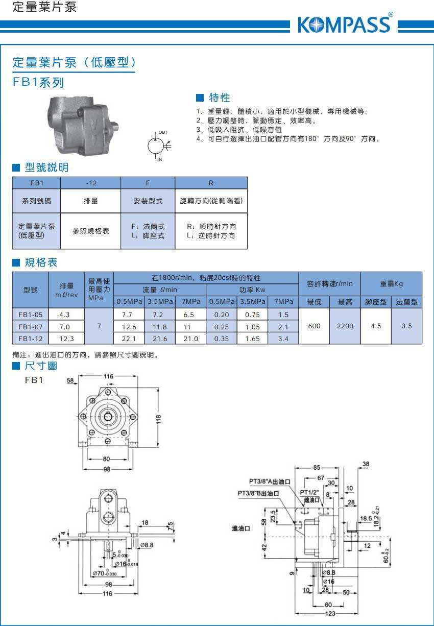 FB1 系列