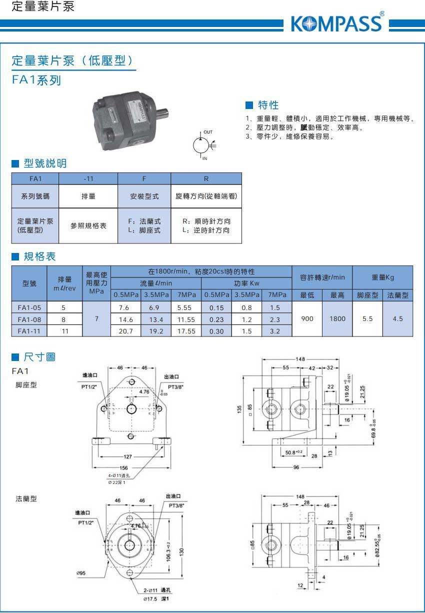 FA1系列