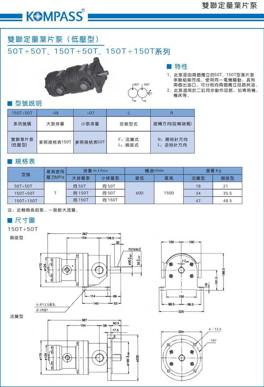 50T+50T、150T+50T、150T+150系列