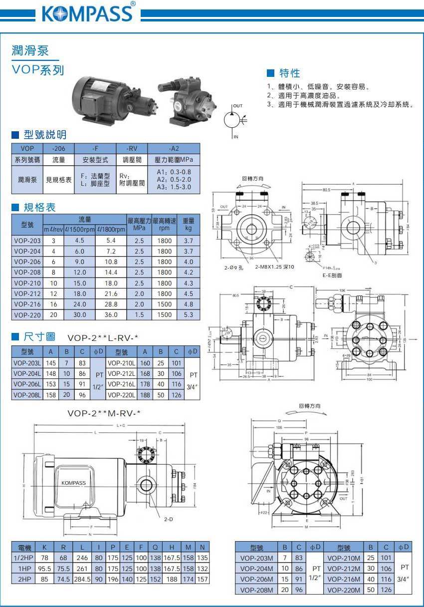 VOP系列