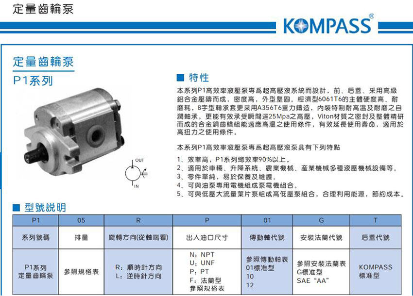 P1系列定量齿轮泵