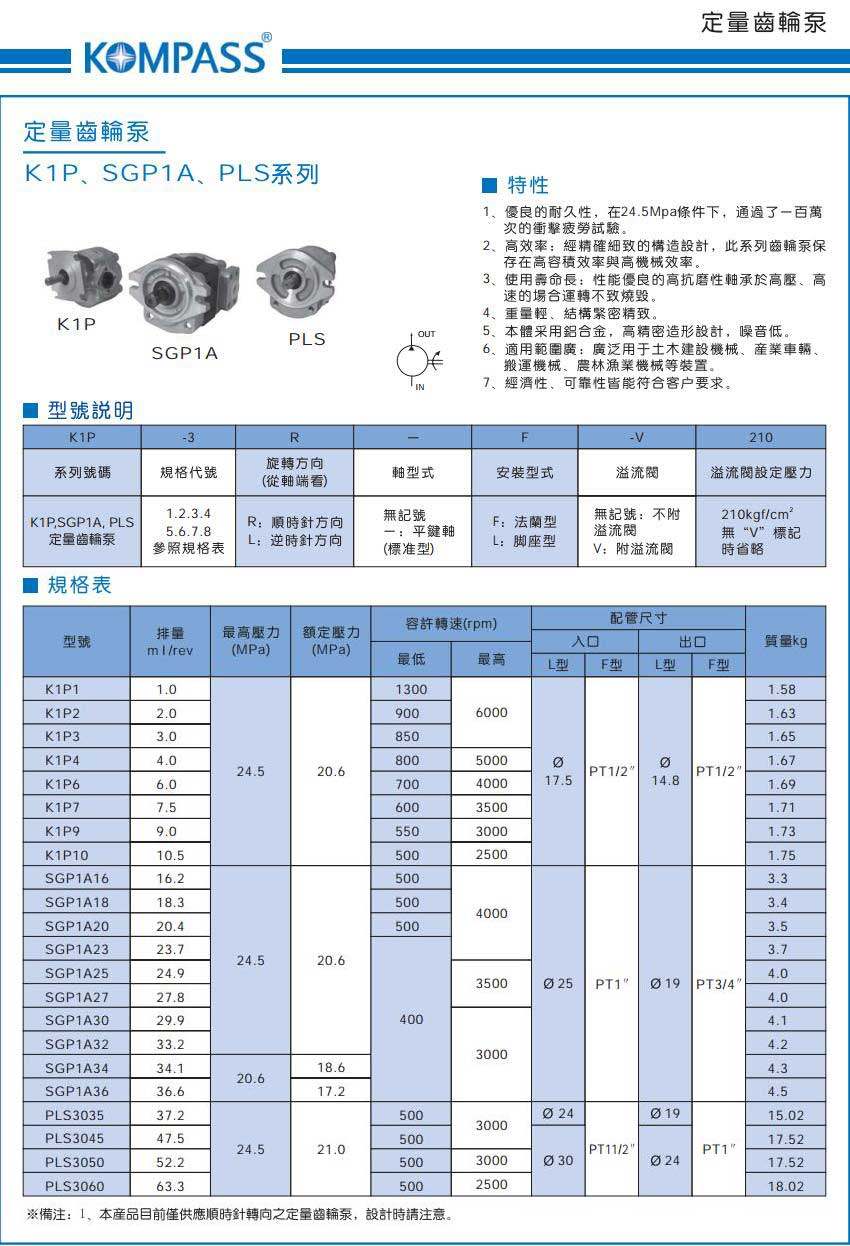 K1P、SGP1A、PLS系列