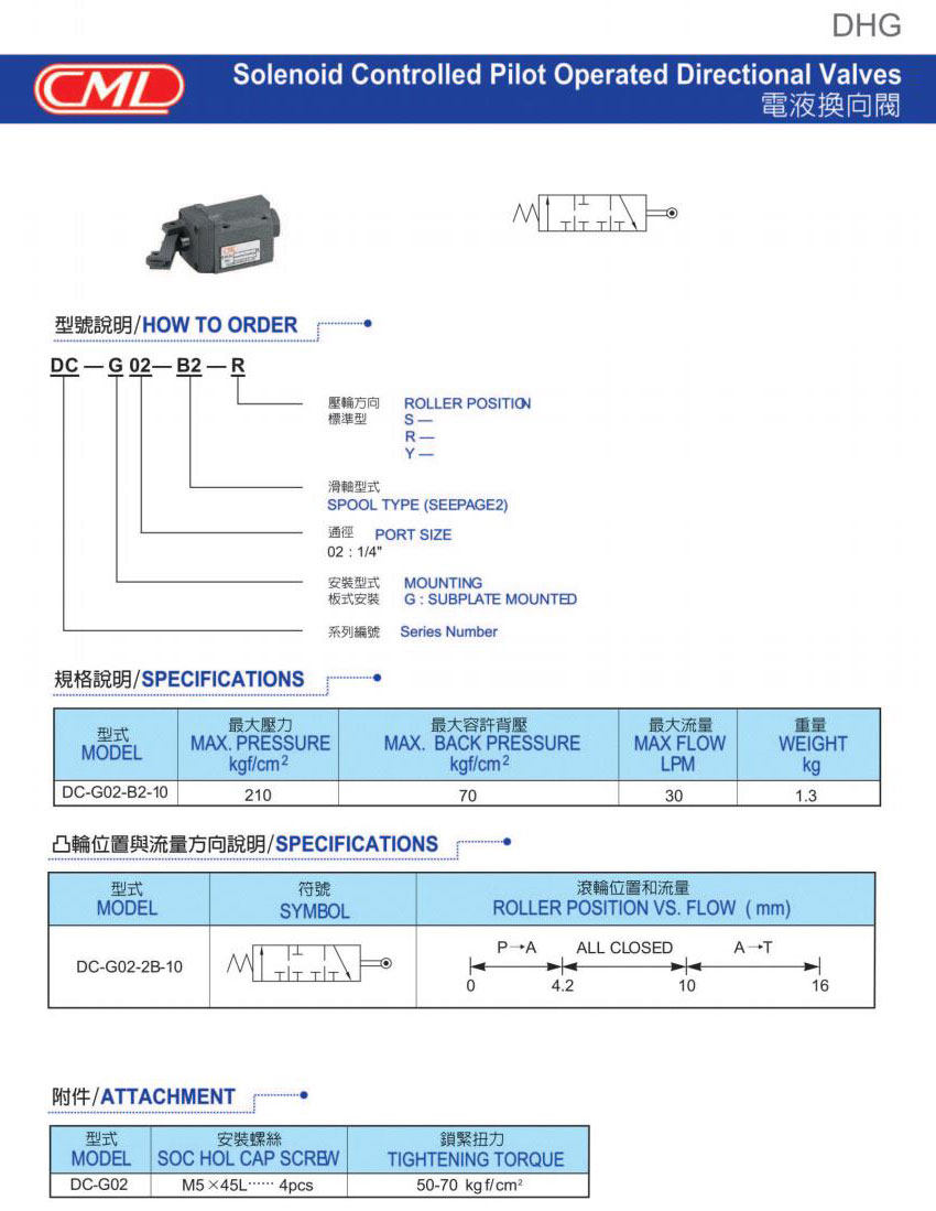 DC-G02