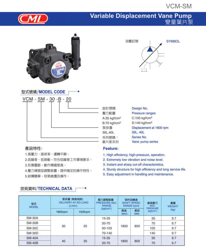 VCM-SM系列叶片泵