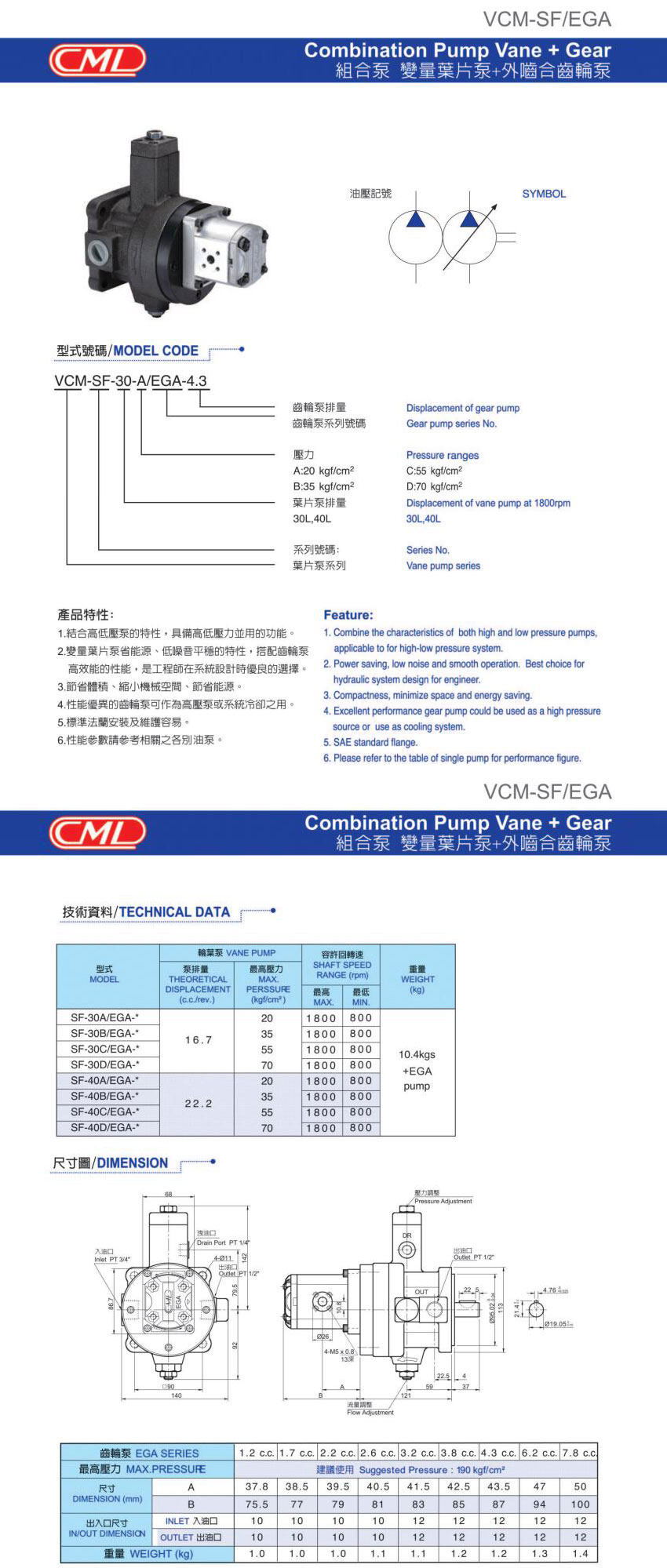 VCM-SFE、GA组合泵