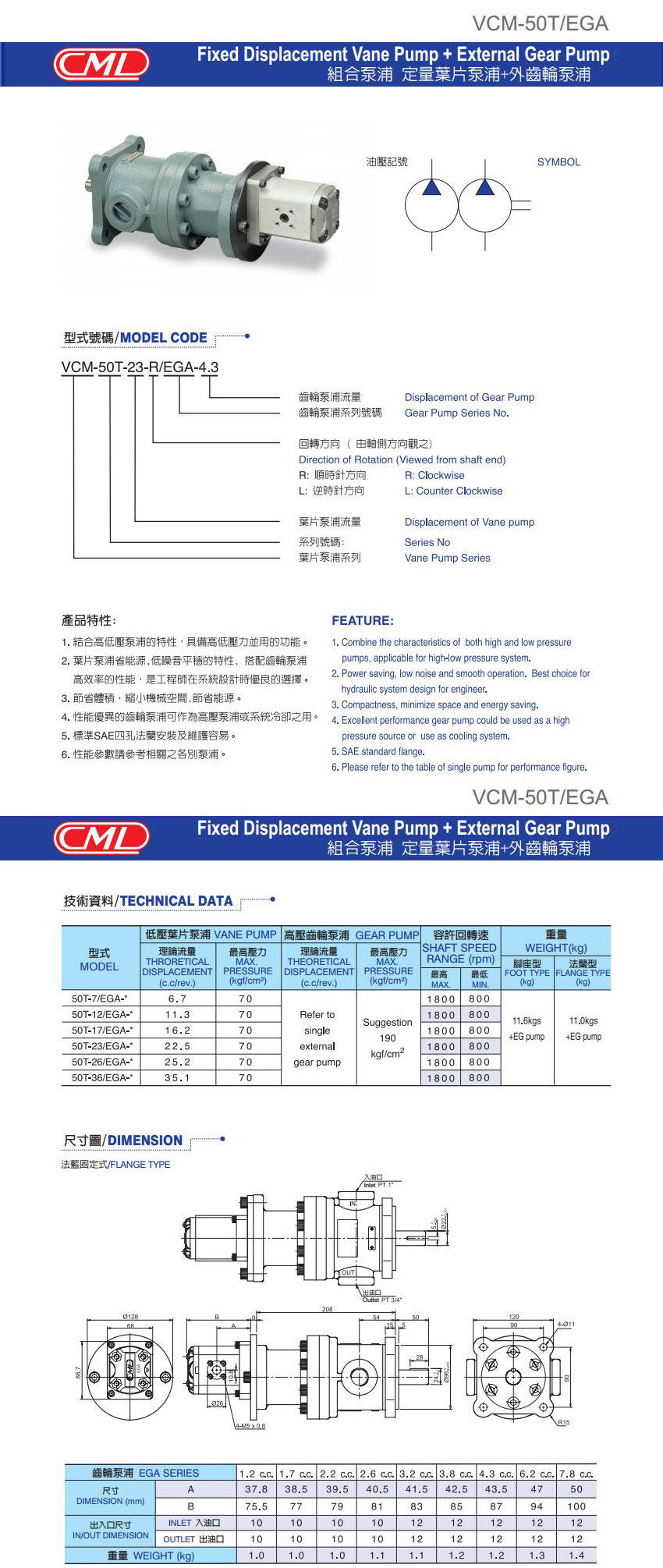 VCM-50TE、GA组合泵