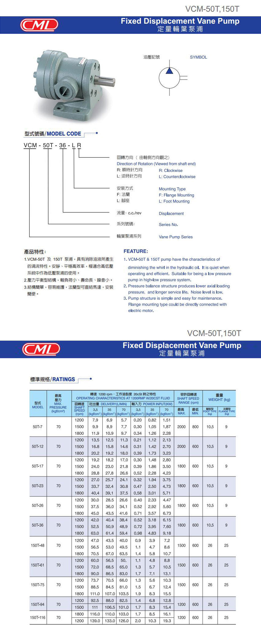 50T、150T系列定量叶片泵