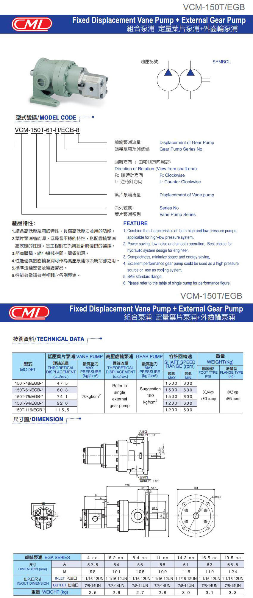 VCM-150、TEGB组合泵