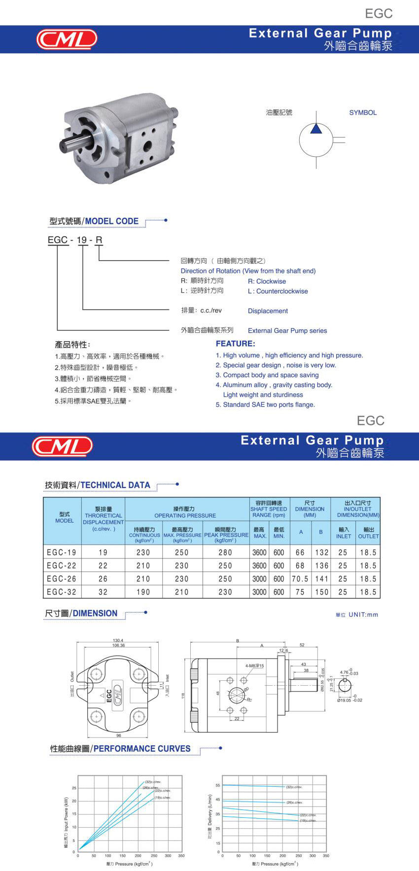 EGC系列齿轮泵