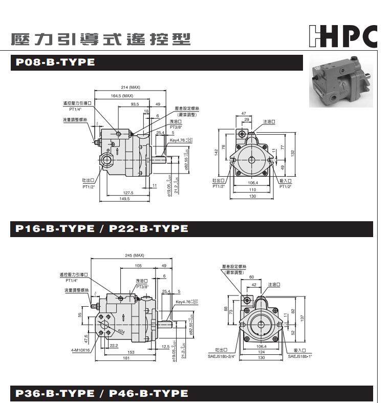 P08系列柱塞泵