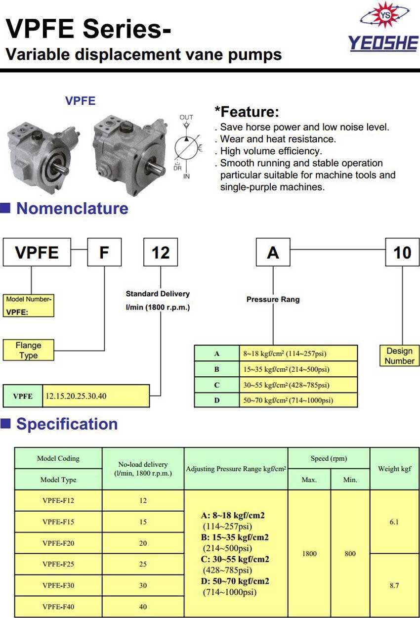 VPFE 叶片泵