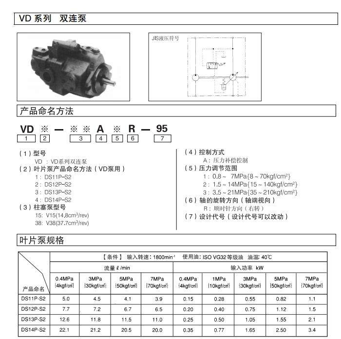 VD 系列 双连泵