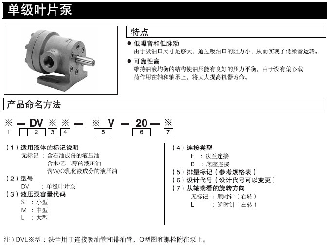 DV单级叶片泵