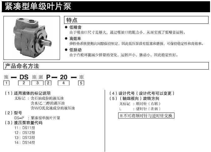 DS-P 紧凑型单级叶片泵