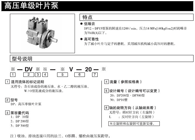 DP高压单级叶片泵