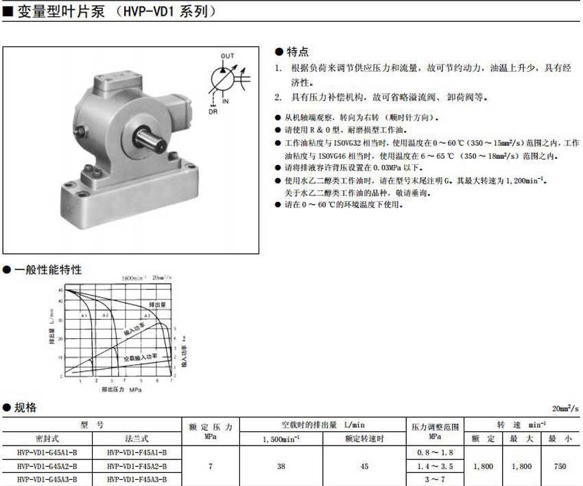 HVP-VD1系列变量叶片泵