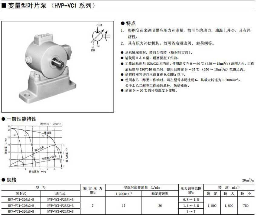 HVP-VC1系列变量叶片泵