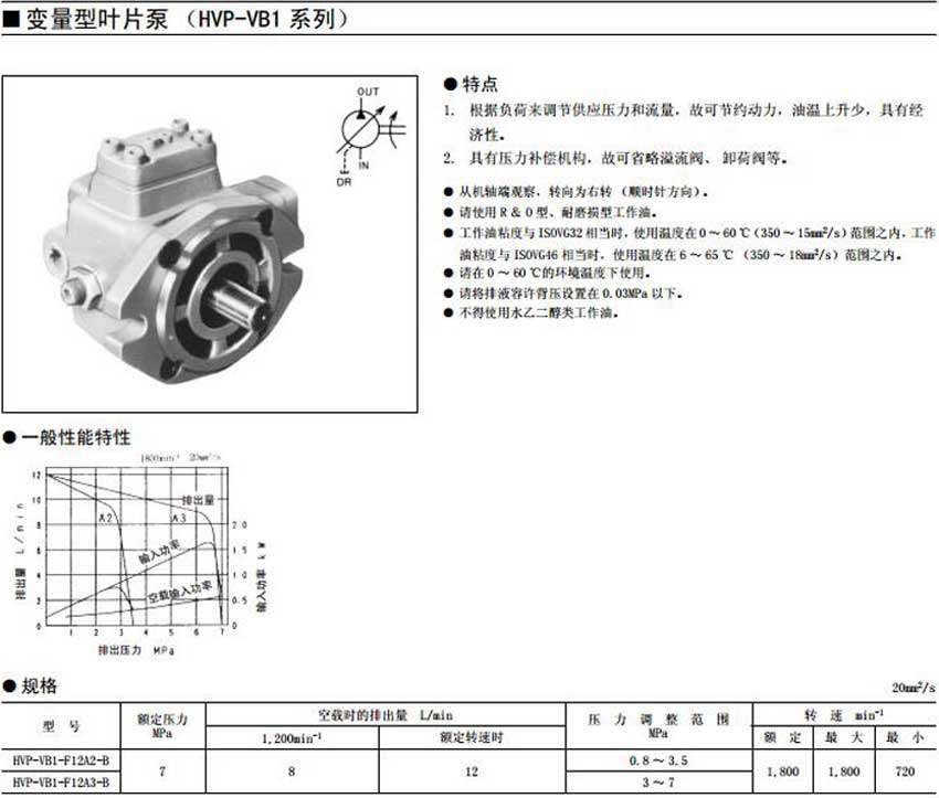 HVP-VB1系列变量叶片泵