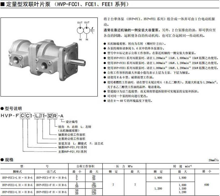 HVP-FCC1系列双联叶片泵