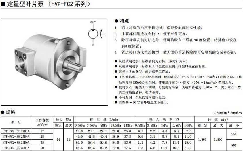 HVP-FC2系列定量叶片泵