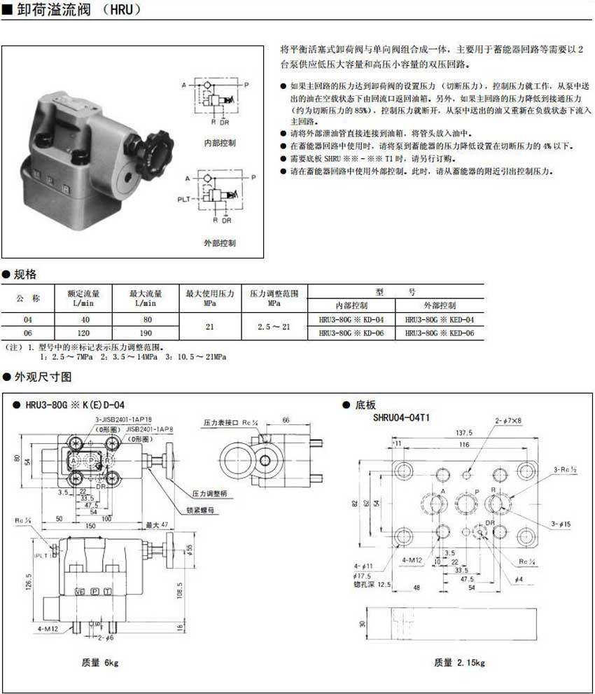 HRU系列