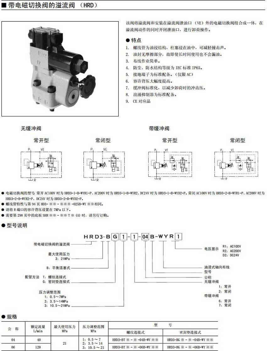 HRD系列