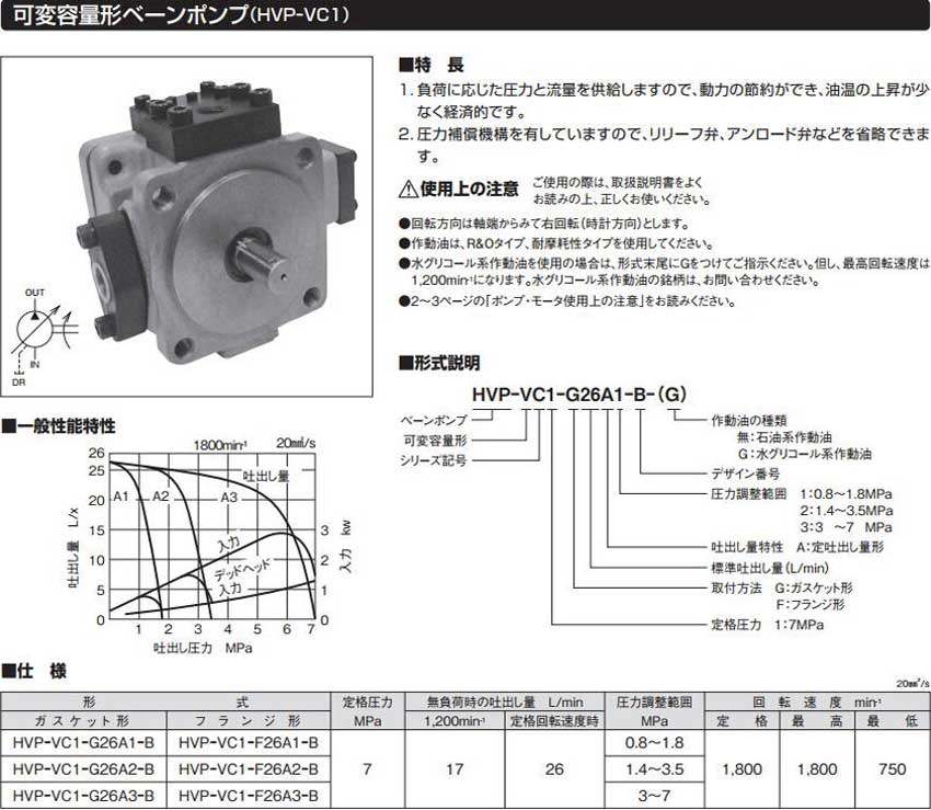 HVPｰVC1-G26A1-B-（G）叶片泵