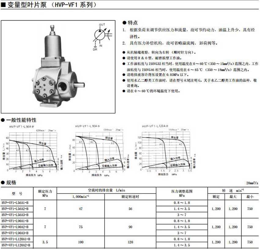 HVP-VF1系列变量叶片泵