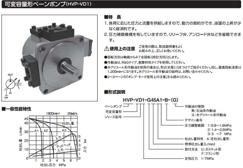 HVP-VD1系列叶片泵