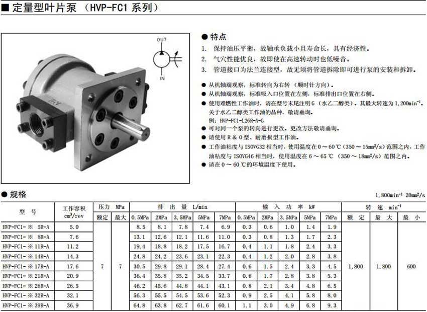 HVP-FC1系列定量叶片泵